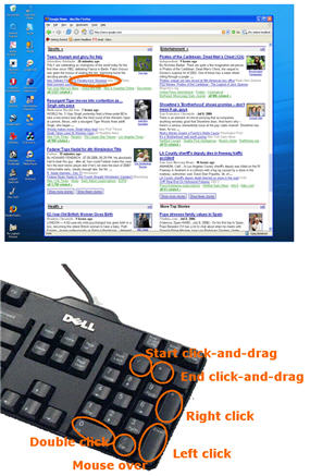 Vous fixez un point de la page, vous validez l'acuité de votre regard