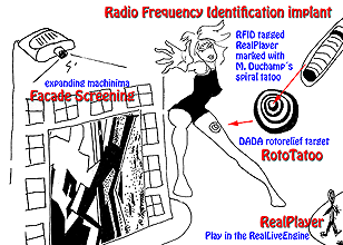 Ludic Society RFiD Tagged