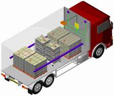 RFiD Truck