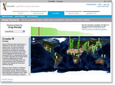 La fonction Ancestry de 23andMe