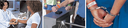 Bracelets RFID
