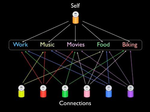 granularnetworks.jpg