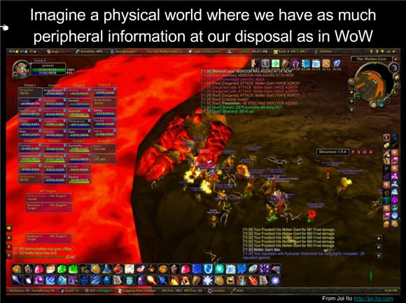 L'écran d'un joueur de World of Warcraft, avec la somme d'information contextuelle L'écran d'un joueur de World of Warcraft, avec la somme d'information contextuelle