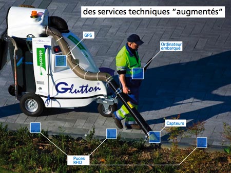 Services techniques augmentés