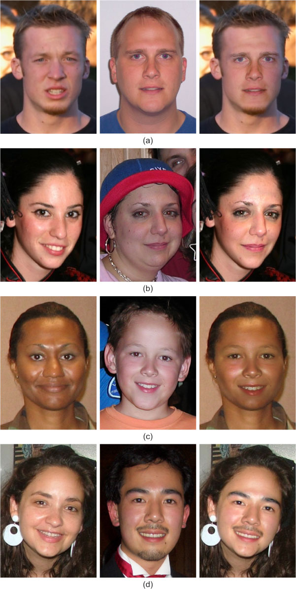 Altération de visages : le premier et le second visage donnent le troisième Altération de visages : le premier et le second visage donnent le troisième