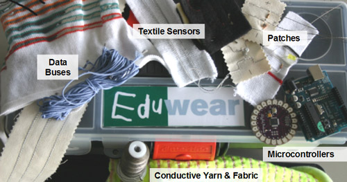 Le kit de création Eduwear Le kit de création Eduwear