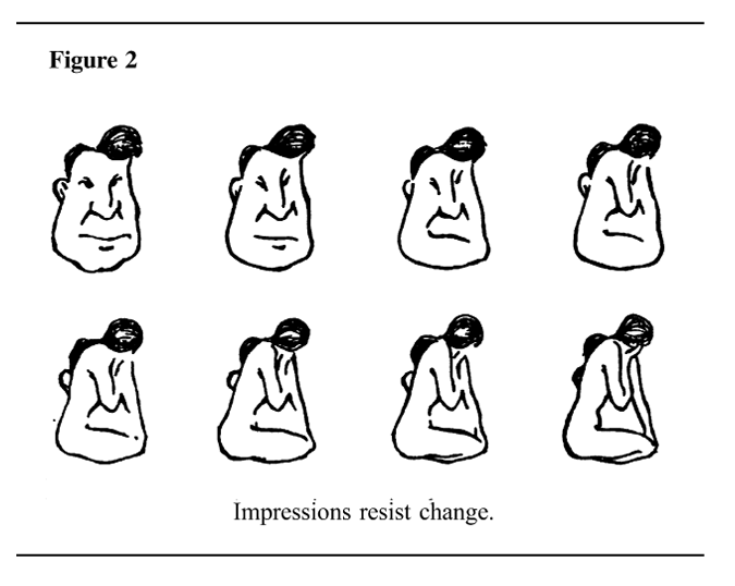 une image extraite de Psychology of intelligence analysis