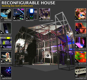 La maison reconfigurable d'Usman Haque