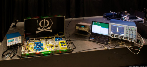 Eavesdropping experiment on quantum cryptography system. Milestone 1: successfully controlling Bob