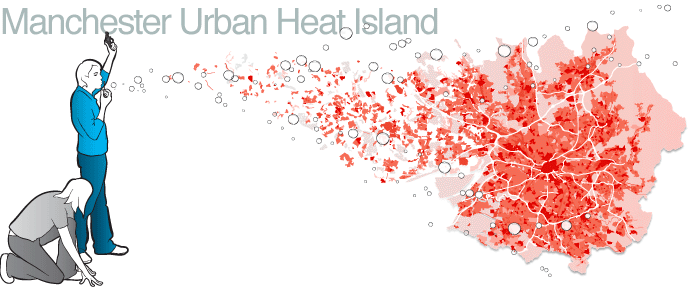 Le projet Environnement 2.0 de Manchester Le projet Environnement 2.0 de Manchester