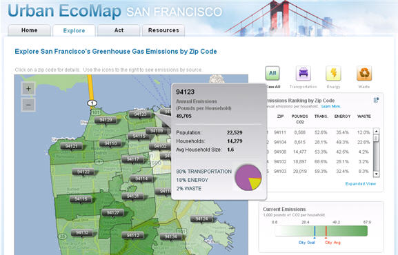 Urban Ecomap mesure le taux de CO² sur San Francisco Urban Ecomap mesure le taux de CO² sur San Francisco