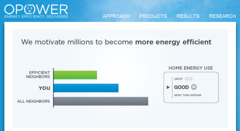 Une partie du rapport de consommation envoyé par OPower Une partie du rapport de consommation envoyé par OPower