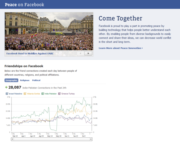peaceonfacebook