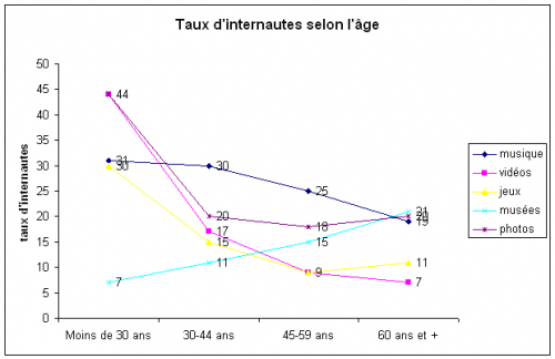 Figure2Marsouin Figure2Marsouin