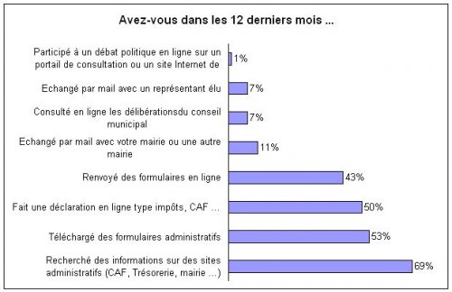 Figure3Marsouin Figure3Marsouin