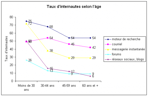 figure1Marsouin figure1Marsouin