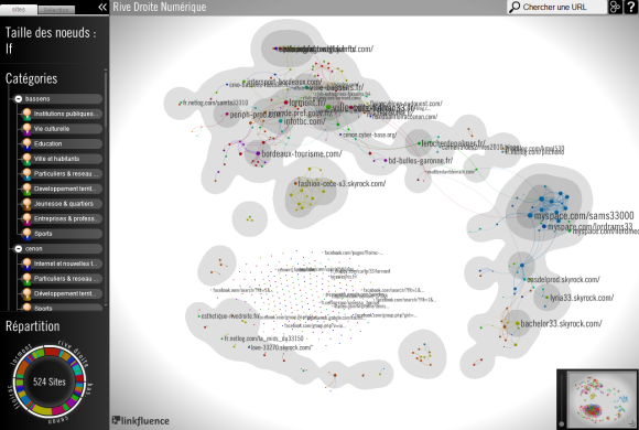 La cartographie interactive de la rive droite de Bordeaux réalisée par LinkFluence La cartographie interactive de la rive droite de Bordeaux réalisée par LinkFluence