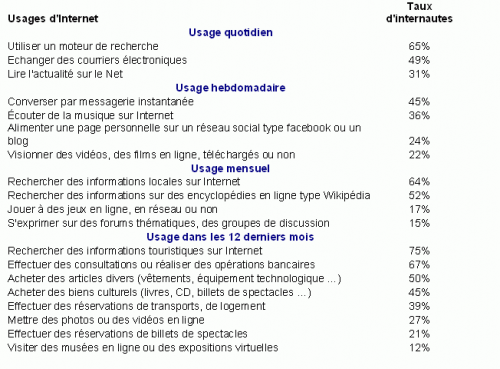 tableau1marsouin tableau1marsouin