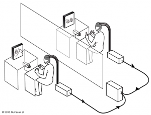 FigurePLOSONE FigurePLOSONE
