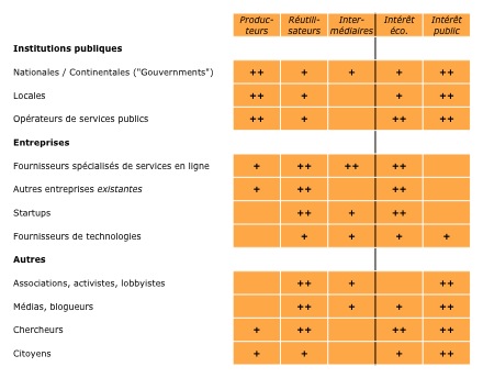 OpenPublicData_Scenarios_Tableau OpenPublicData_Scenarios_Tableau
