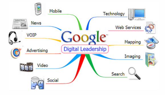 googledigitalleadership googledigitalleadership