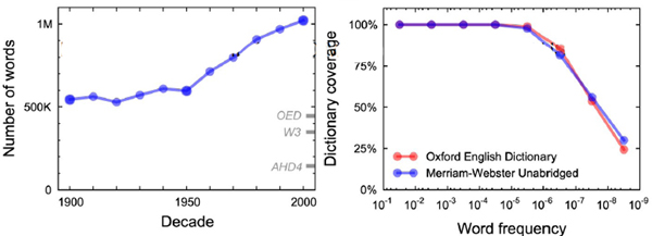 Expansiondelanglais Expansiondelanglais
