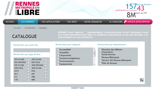 Rennescatalogueopendata Rennescatalogueopendata
