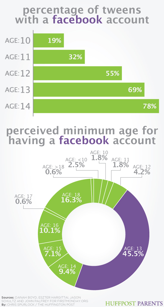 2011-11-01-1101facebook 2011-11-01-1101facebook