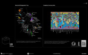Bioweathermap3-300x187 Bioweathermap3-300x187
