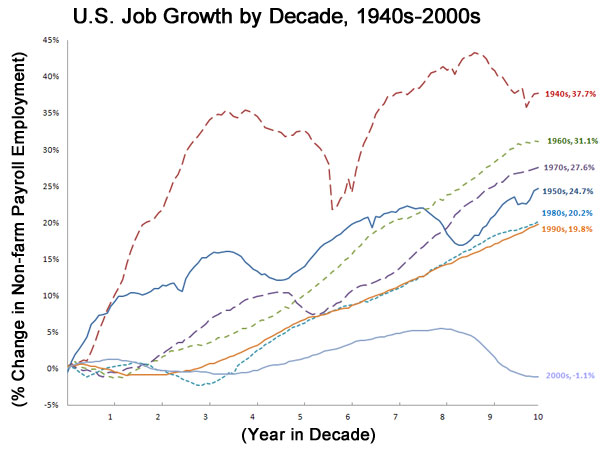 jobloss_x616 jobloss_x616