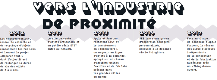 proxy proxy