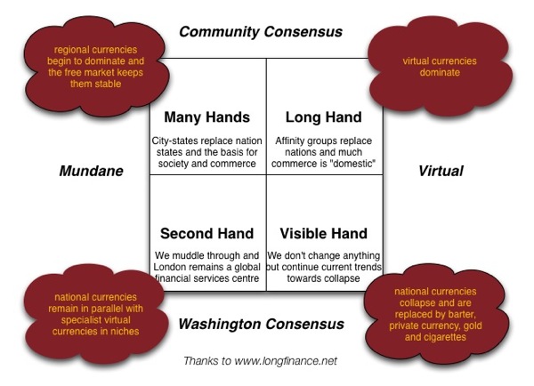 Long_Finance_Scenarios_72_1 Long_Finance_Scenarios_72_1