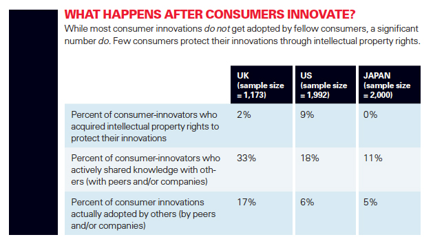 vonhippel-s4 vonhippel-s4