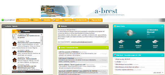 netvibesbrest