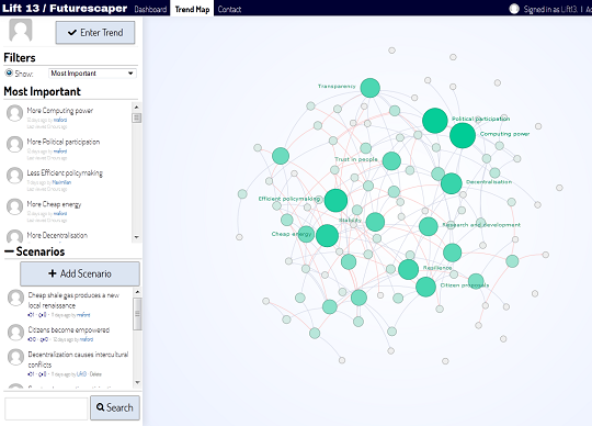 futurescaper futurescaper
