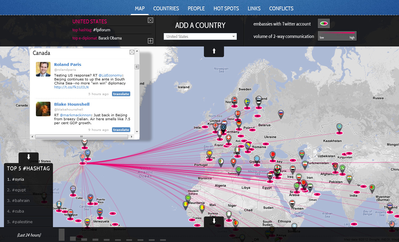 e-diplomacy hub de l'AFP e-diplomacy hub de l'AFP