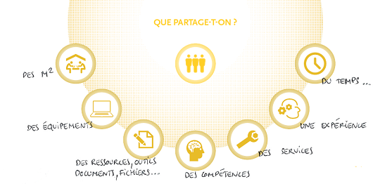 ALVpiste03quepartageton