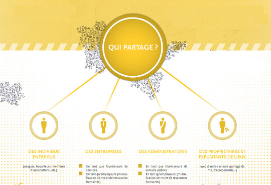 ALVpiste03quipartage02