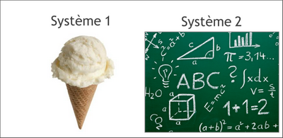 systeme1-systeme2