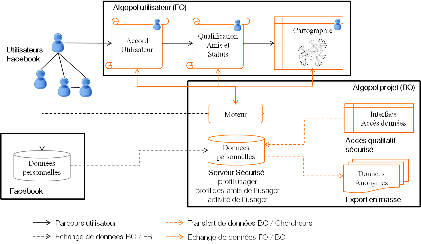 algopol03