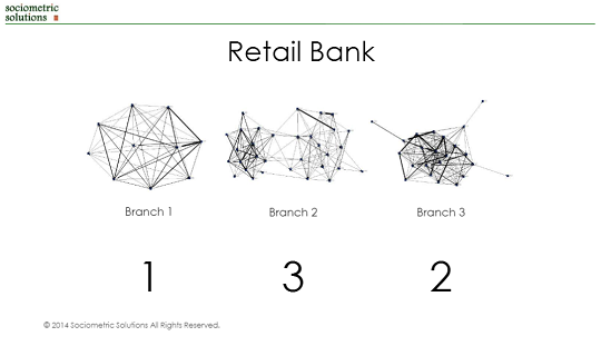 waberterailbank
