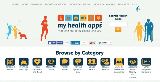 myhealthapps