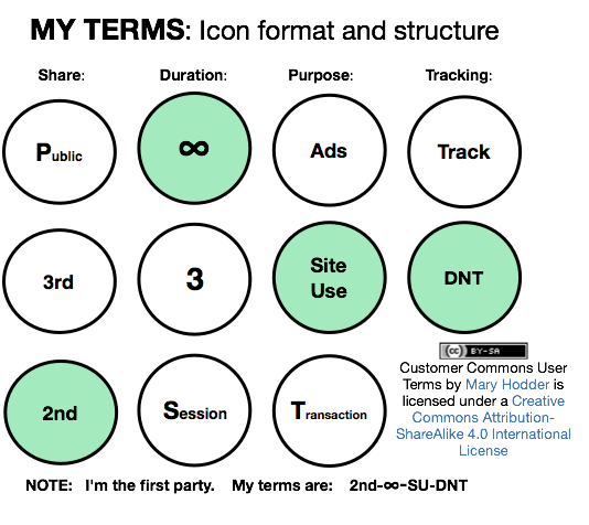 UserTerms1