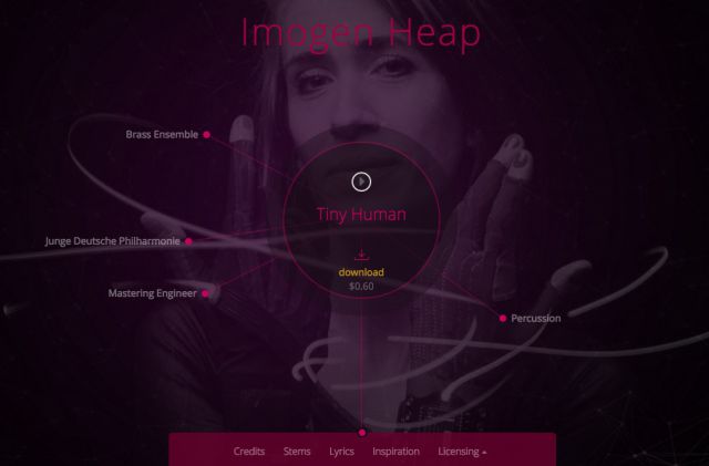 imogen-heap
