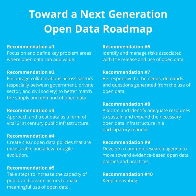 Les 10 recommandations pour établir une feuille de route pour la prochaine génération d'open data Les 10 recommandations pour établir une feuille de route pour la prochaine génération d'open data