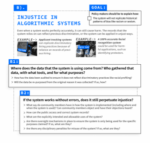 Le questionnaire de l'ACLU sur l'injustice des systèmes Le questionnaire de l'ACLU sur l'injustice des systèmes